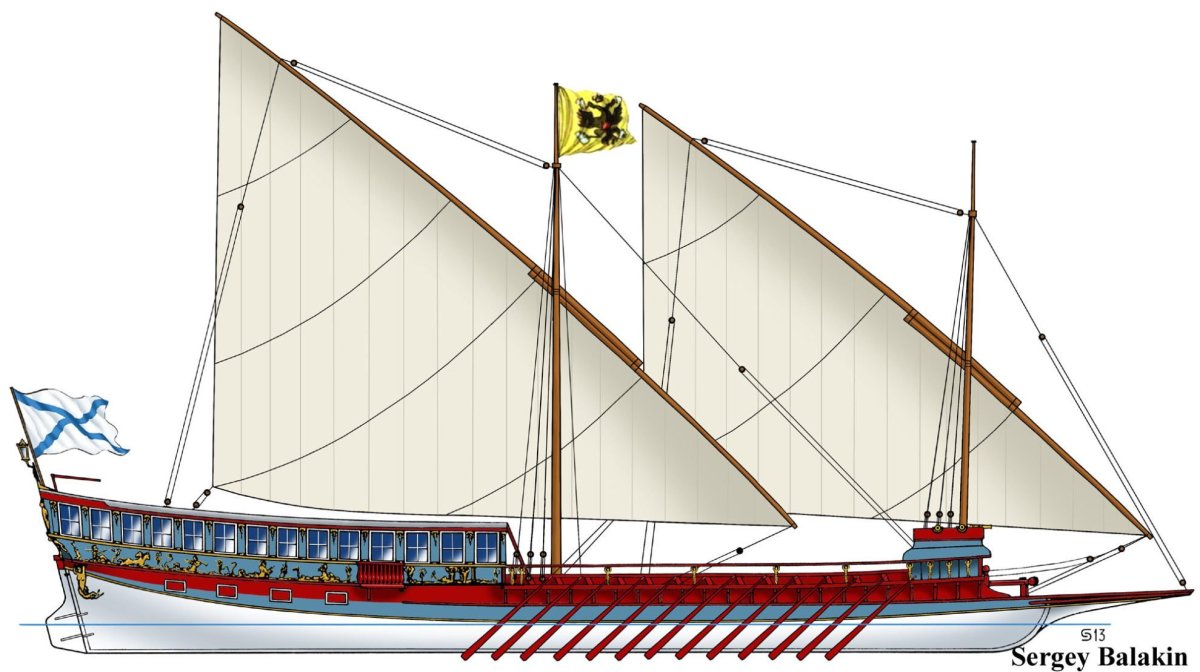 Галера Тверь Екатерины 2