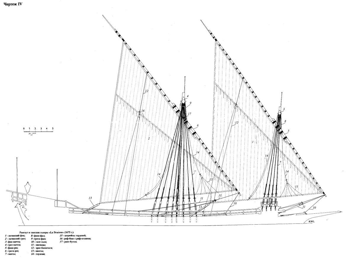 Галера Скампавея чертежи