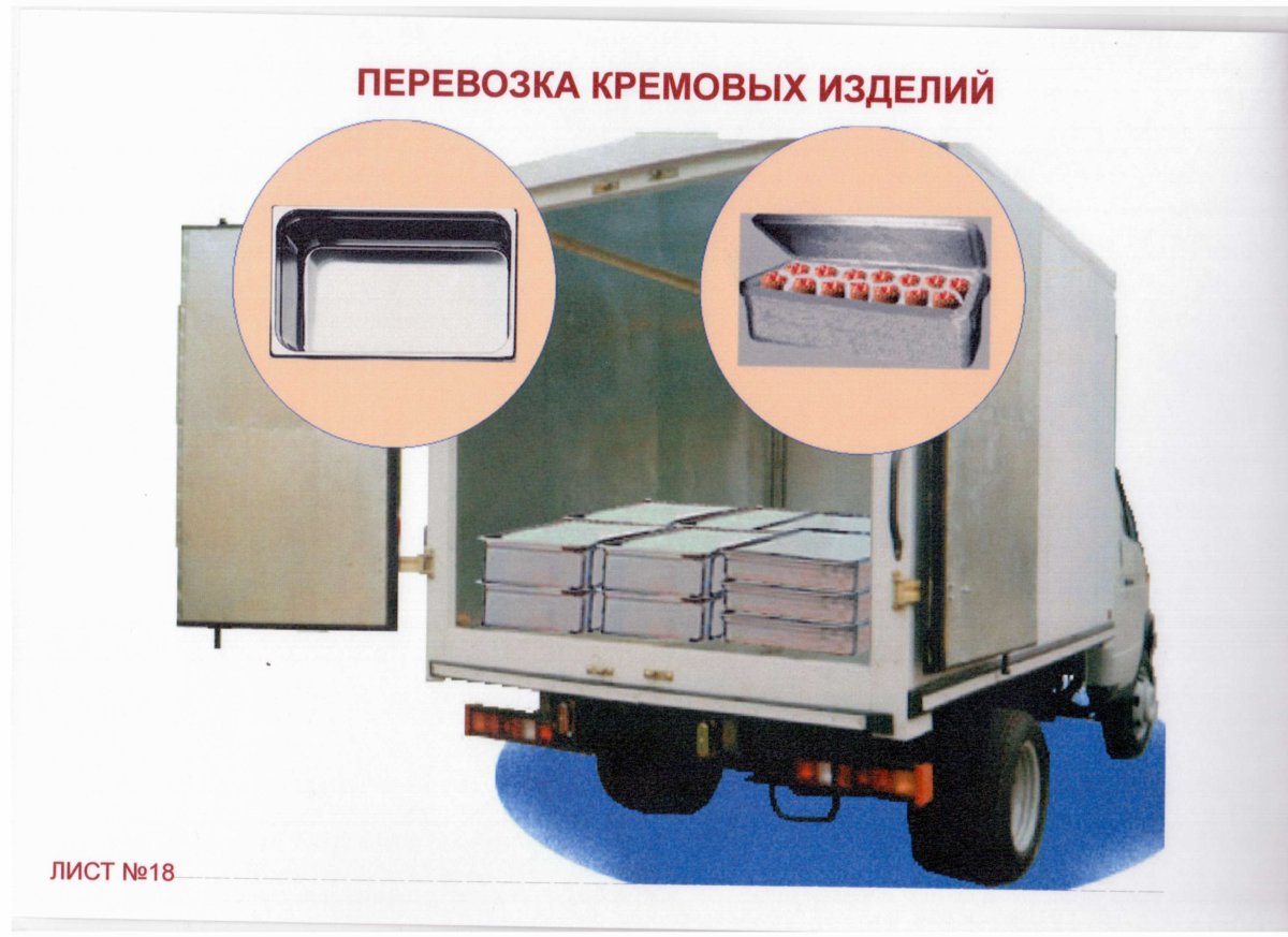 Транспорт для перевозки кондитерских изделий