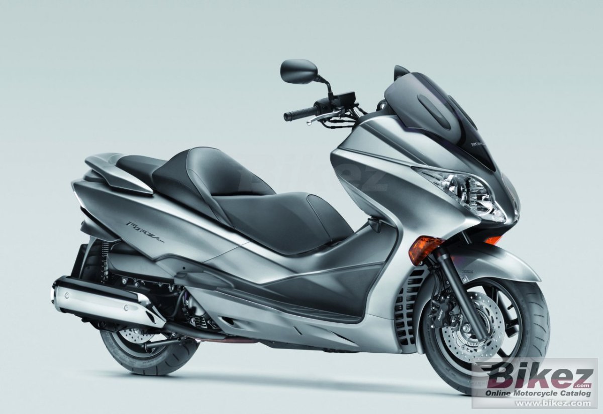 Honda Forza 250 z