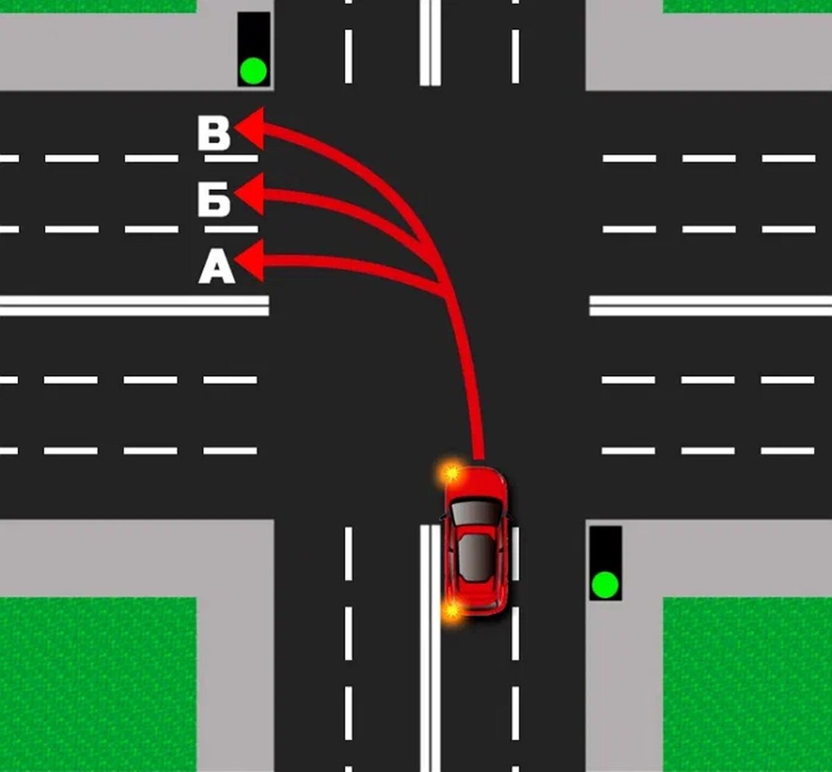 Поворот налево поворот направо ПДД