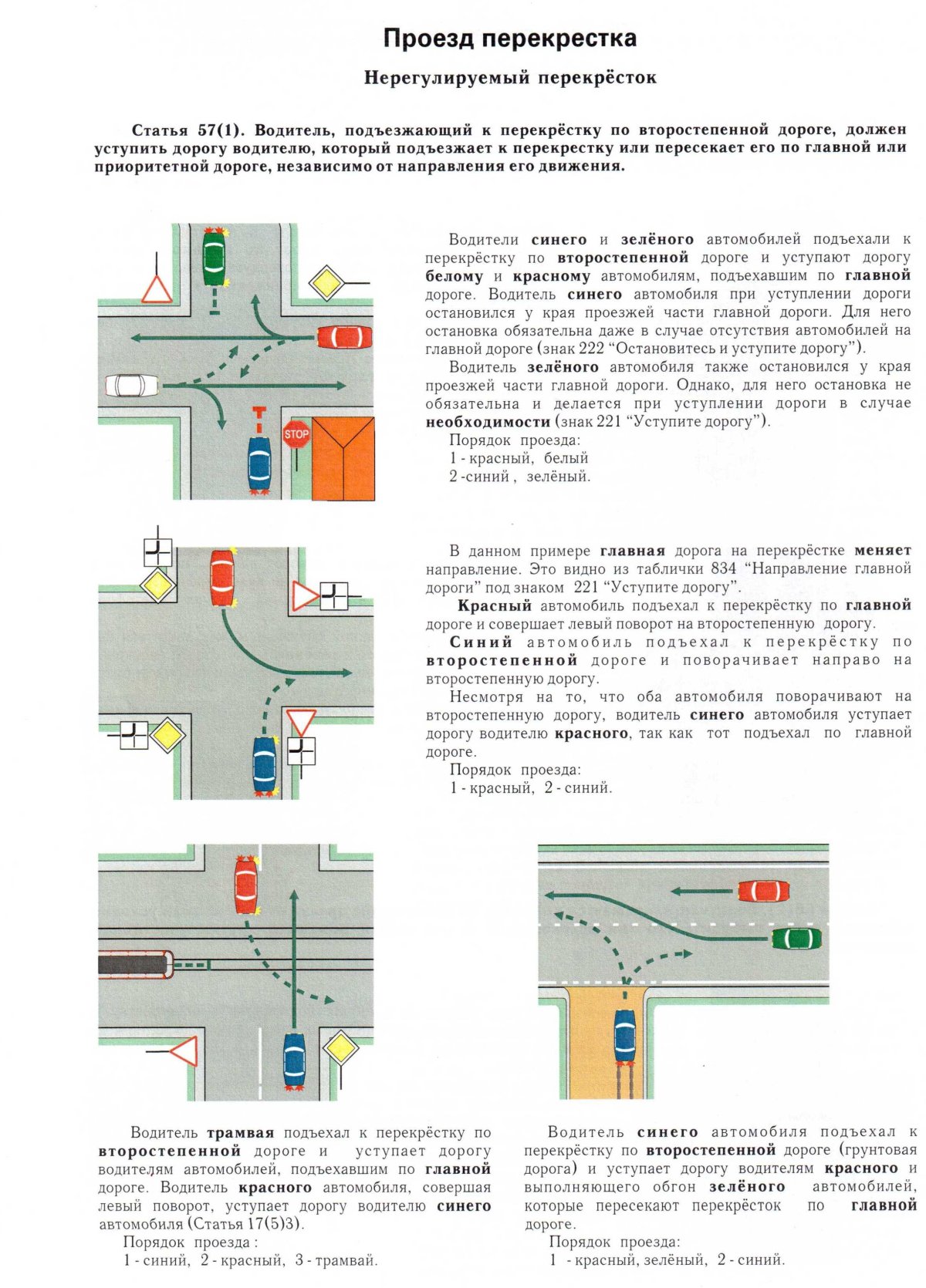 Проезд регулируемых перекрестков поворот налево
