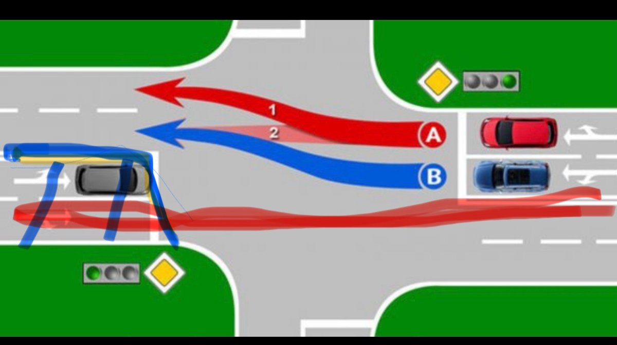 Проезд перекрестка со смещением полос