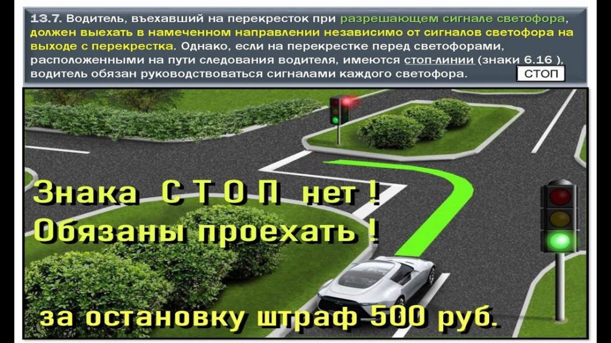 Водитель въехавший на перекресток при разрешающем сигнале светофора