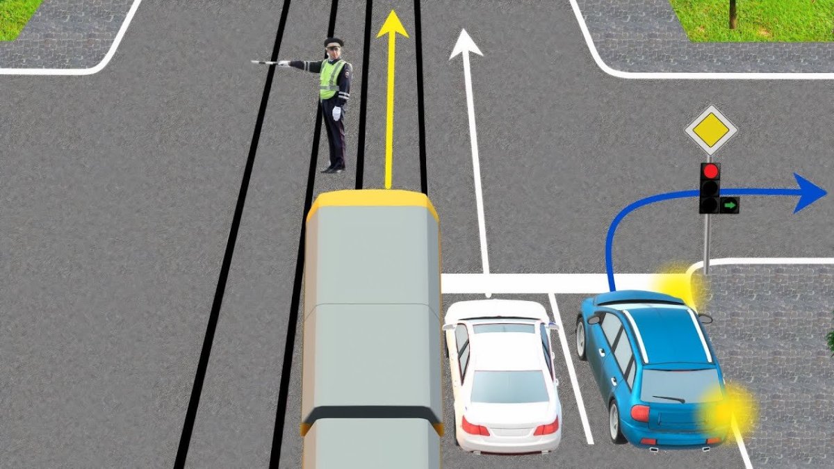 Перекрестки ПДД В картинках и с пояснениями