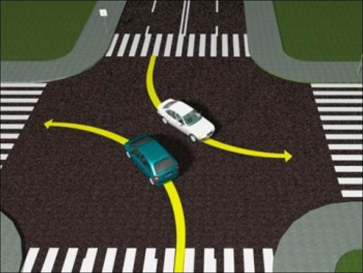 Проезд перекрёстков ПДД 2022