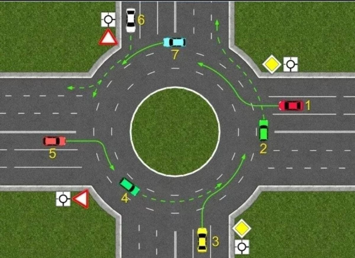 Проезд кругового движения 2021