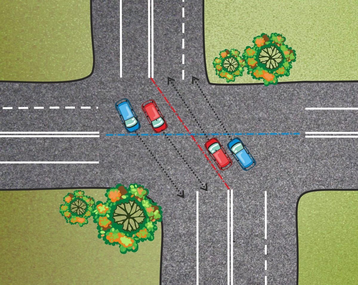 Смещенный перекресток