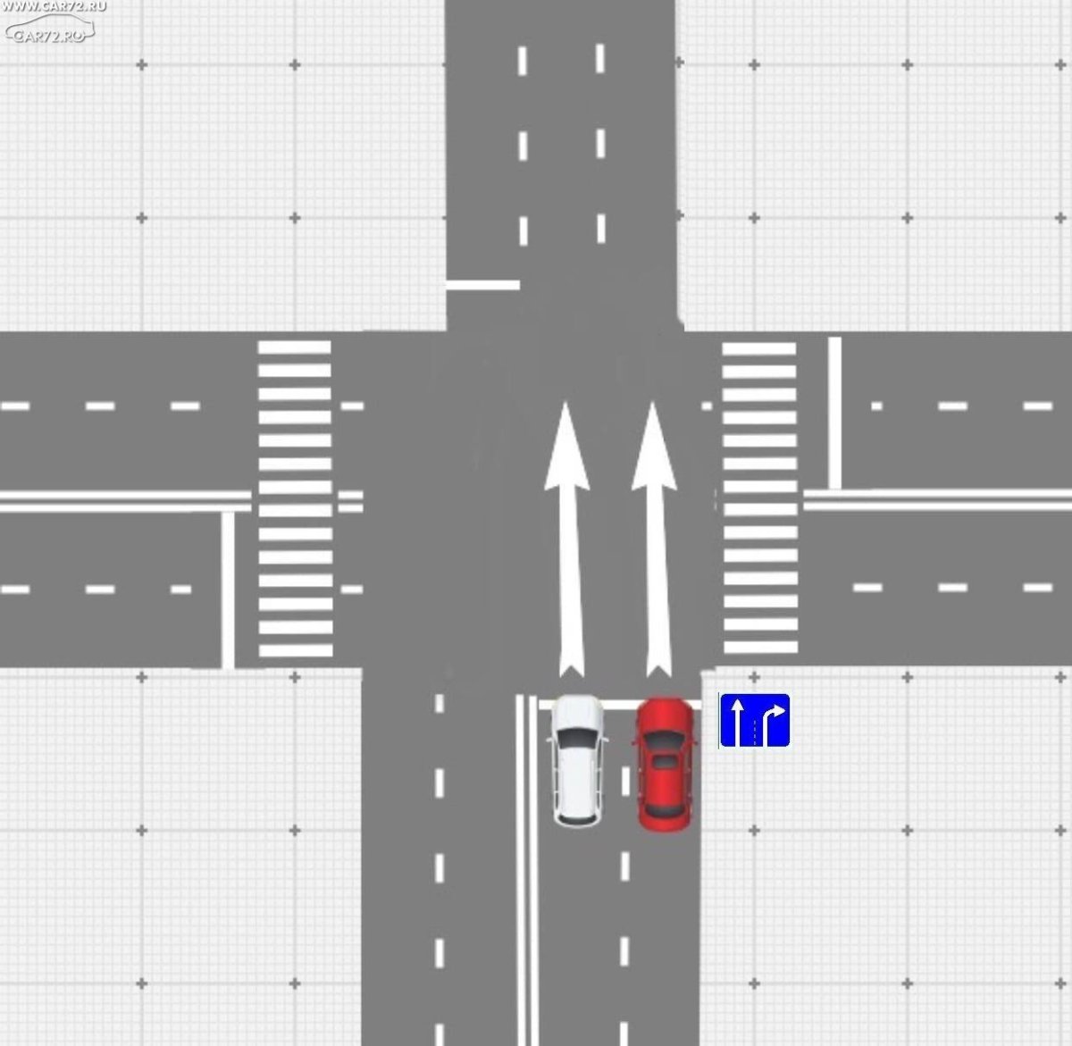 Разметка на перекрестке