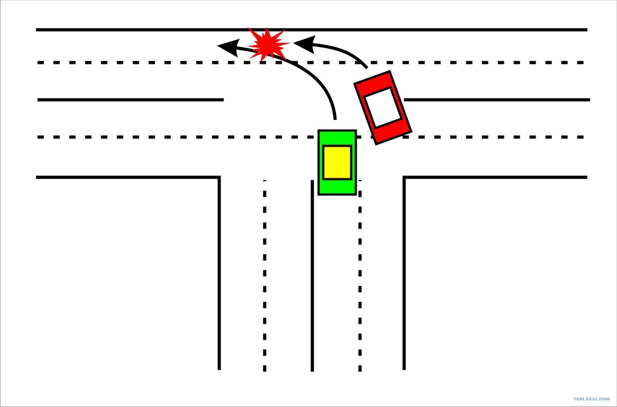 Т образный перекресток разворот налево