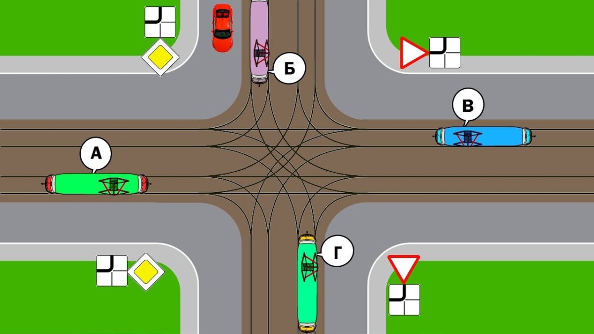 Равнозначный перекресток