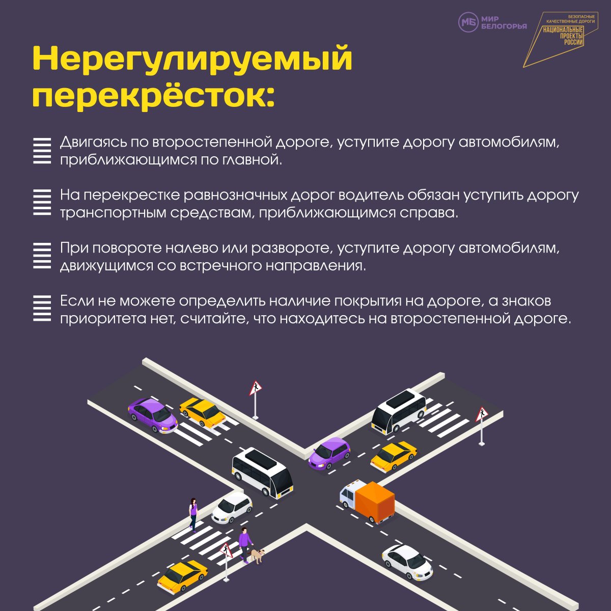 Пересечение перекрестка