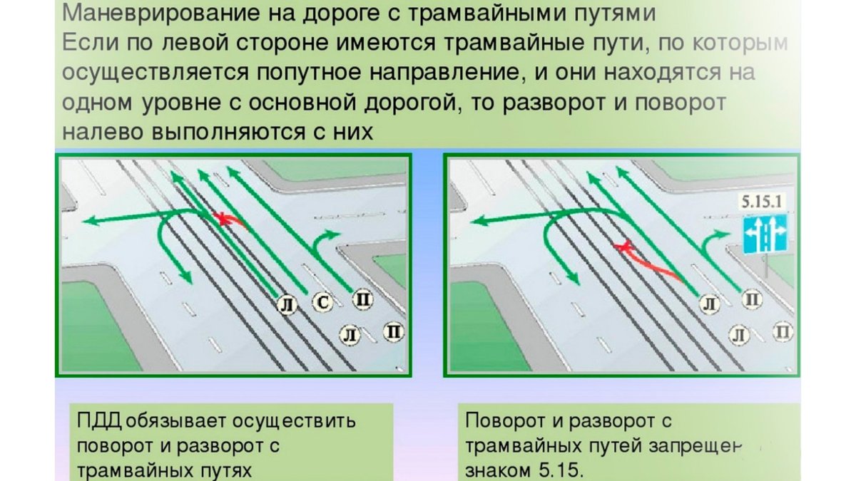 Разворот на перекрестке с трамвайными путями схема