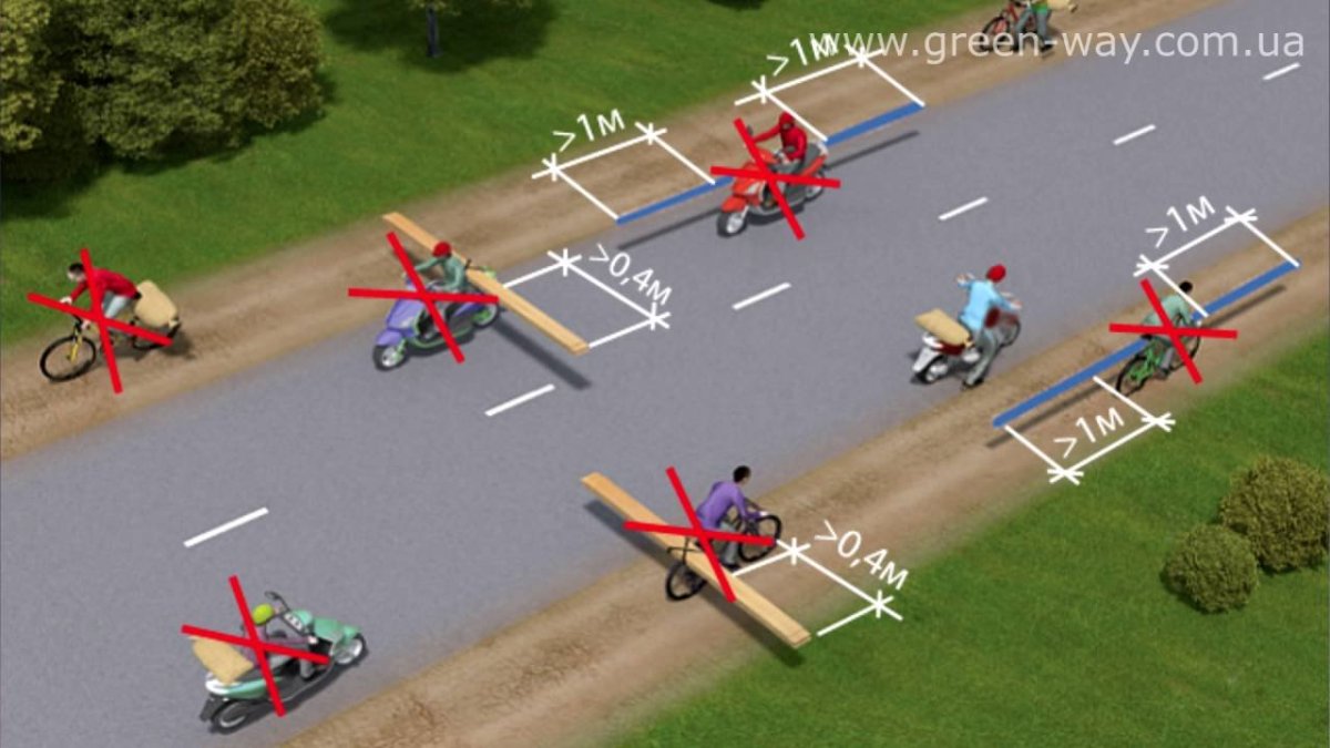 Препятствия для велосипедов
