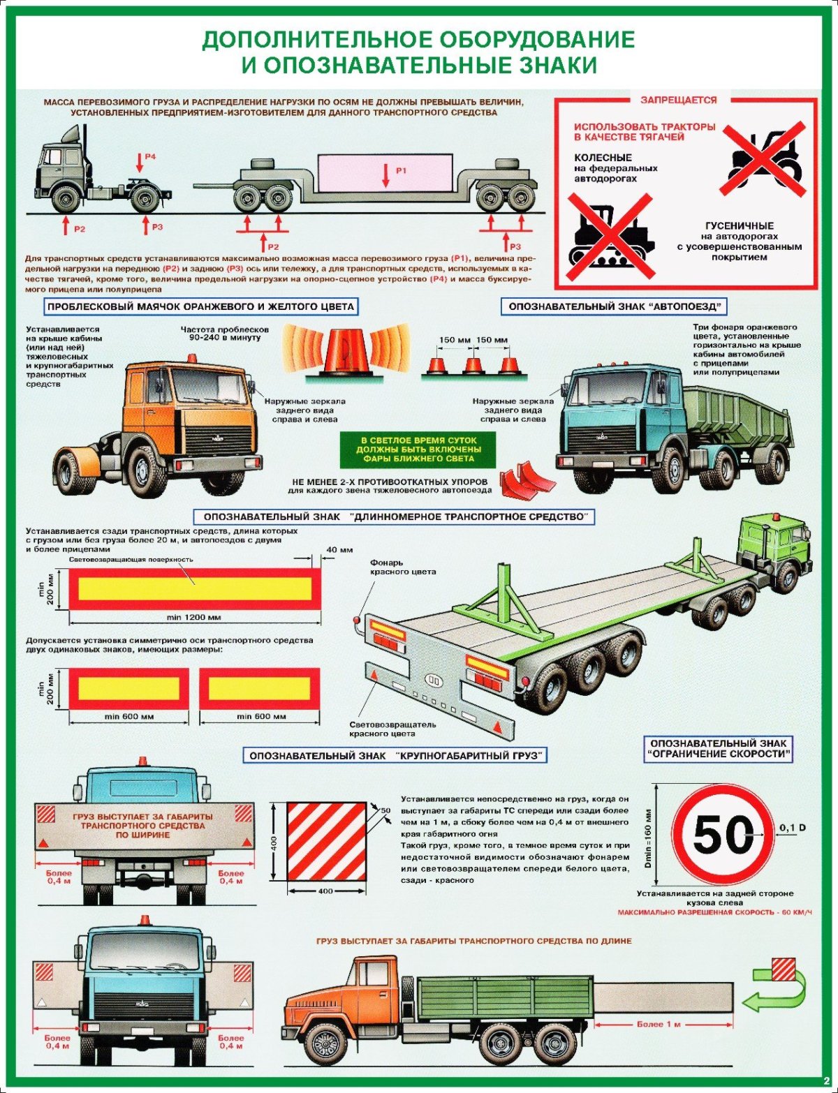 Как обозначается крупногабаритный груз на автомобиле