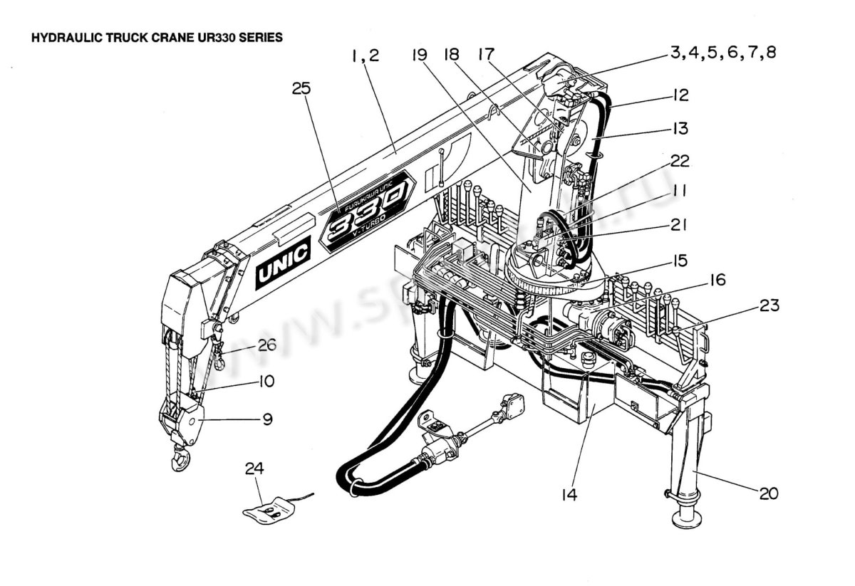Схема манипулятора unic 330