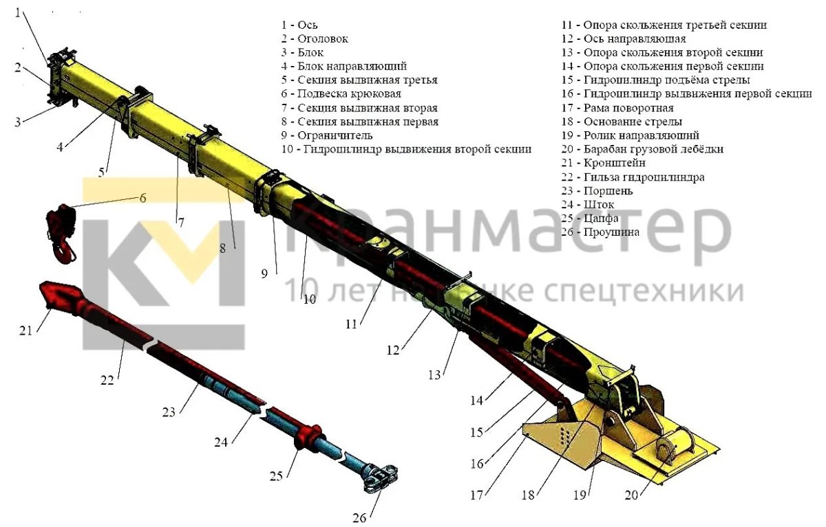 Стрела автокрана КС-45717