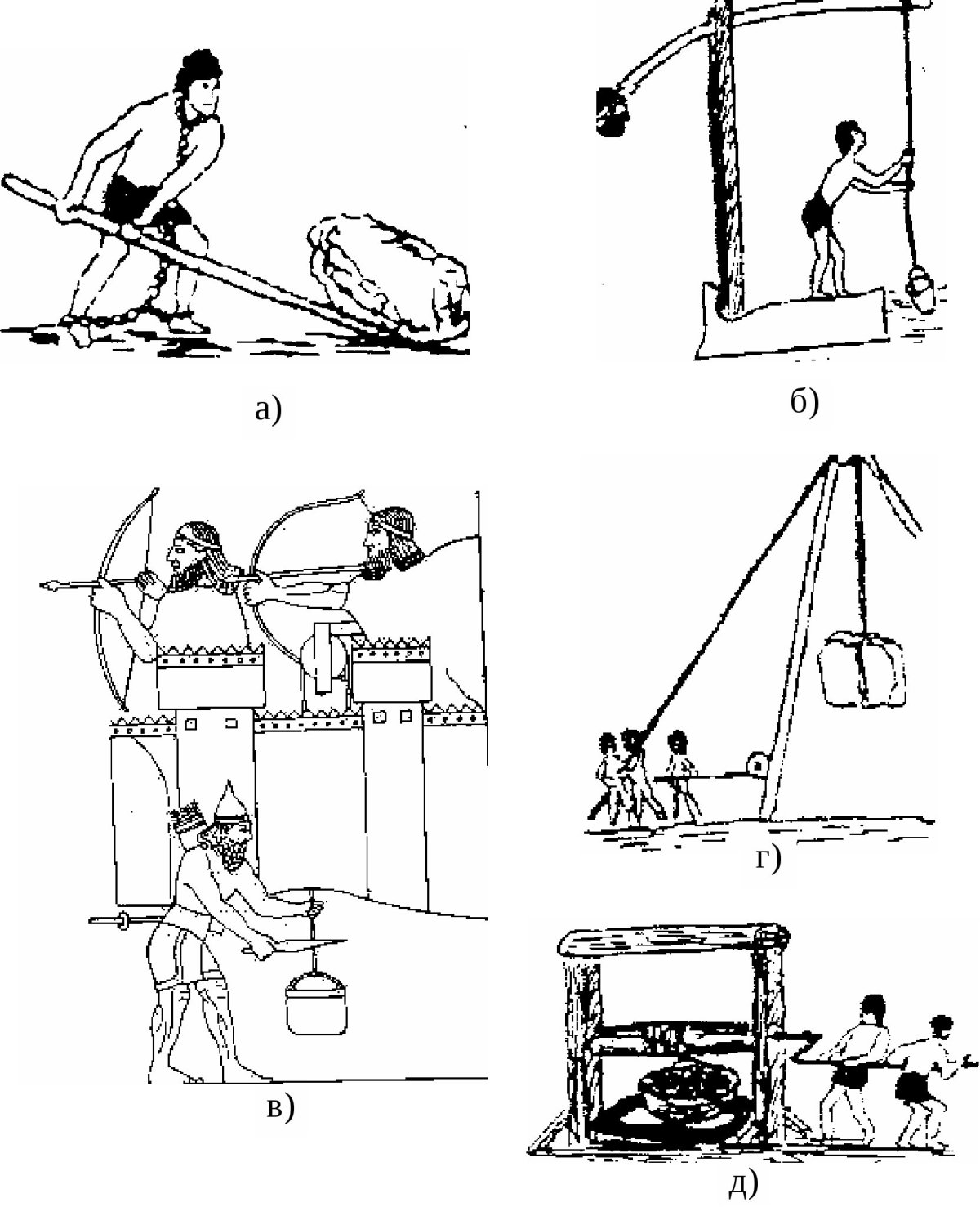 Подъем груза лебедкой схема