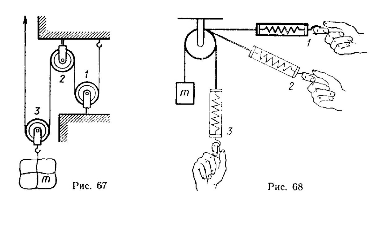 Система блоков полиспаст
