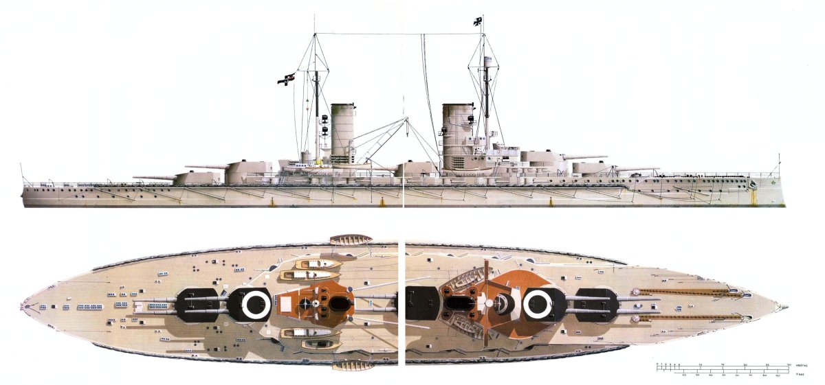 Viribus Unitis линкор