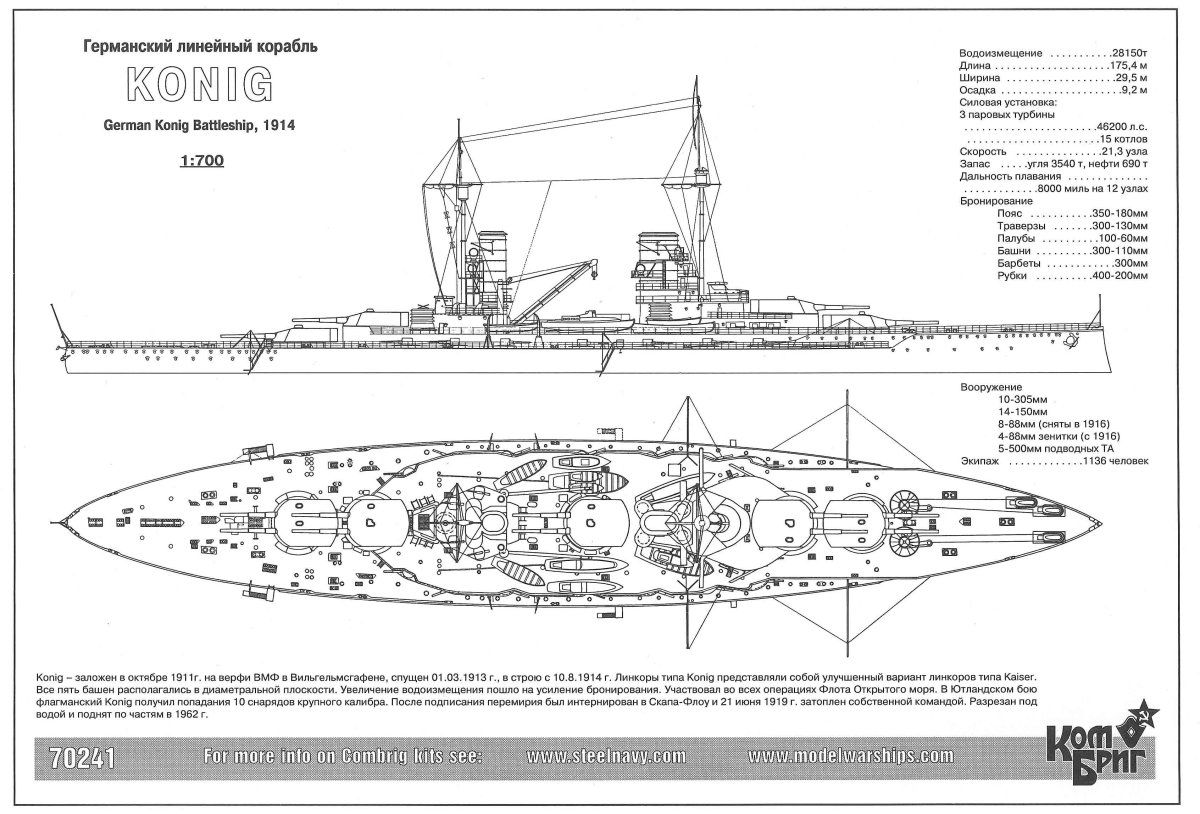 Чертежи линкора Гроссер курфюрст