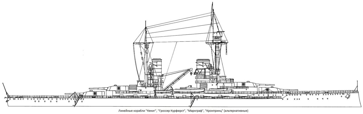 Крейсер Рюрик 2