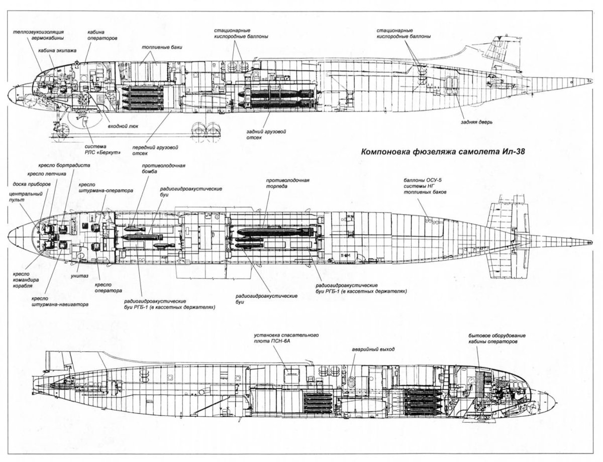 Ил-38 схема