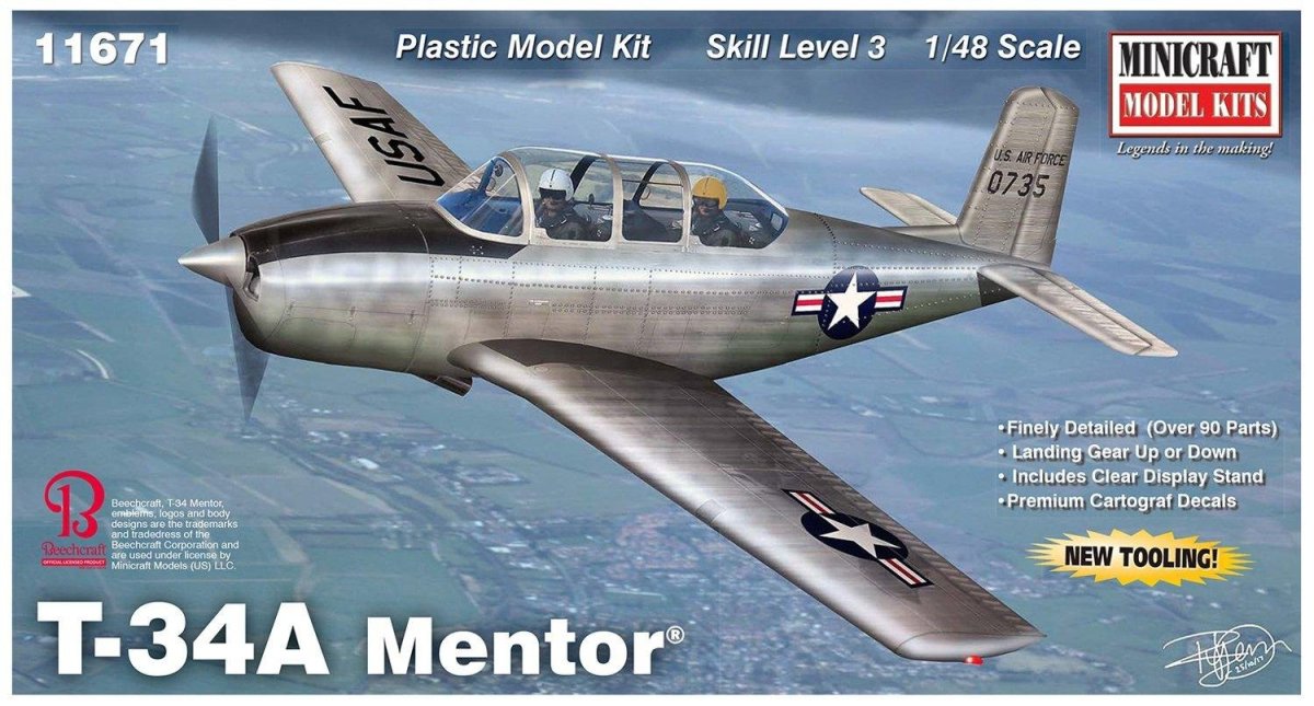 Minicraft Kc 97 1/144