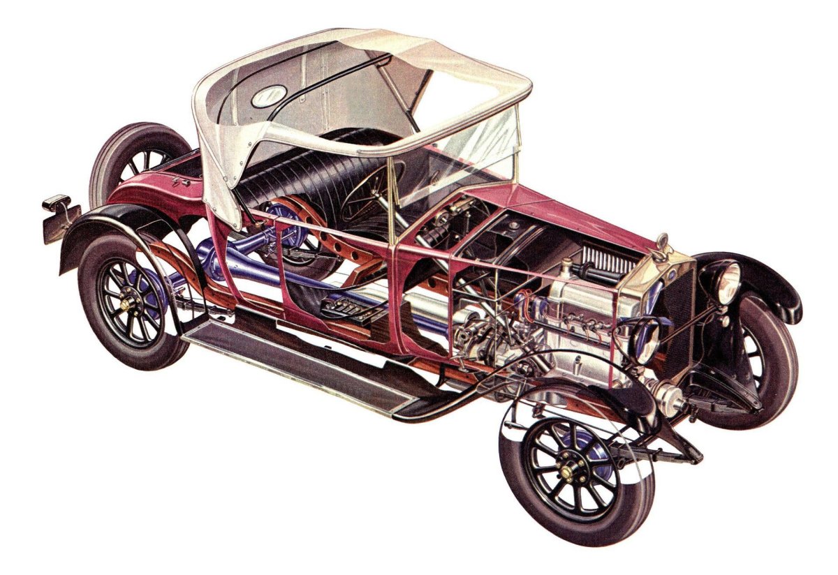 Fiat 1924