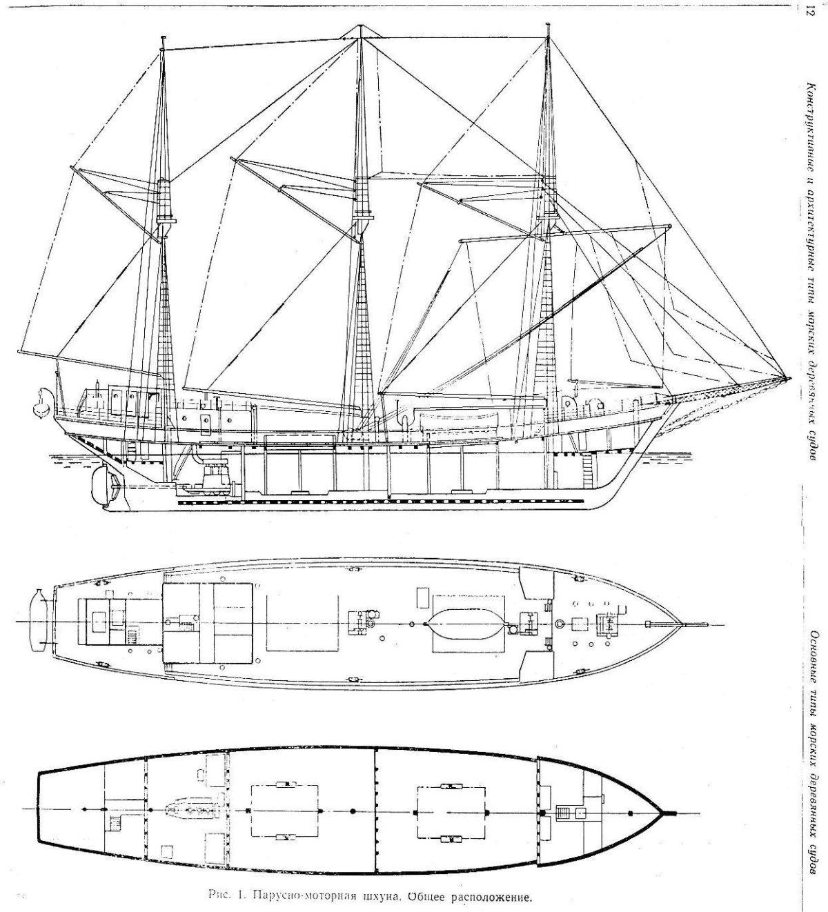 Немагнитная шхуна Заря чертежи