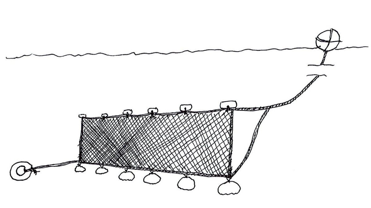 Финская ЛОВУШКА катиска