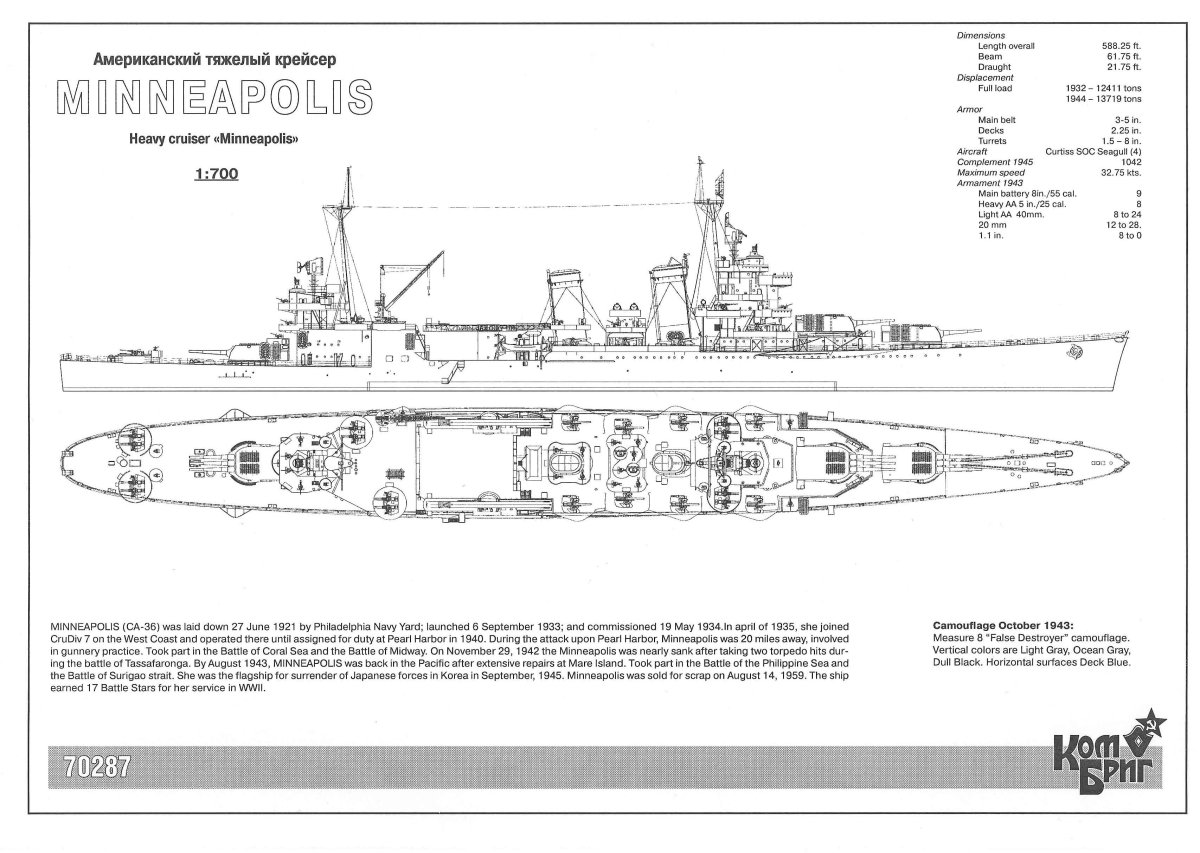Крейсер USS Wichita (CA-45)