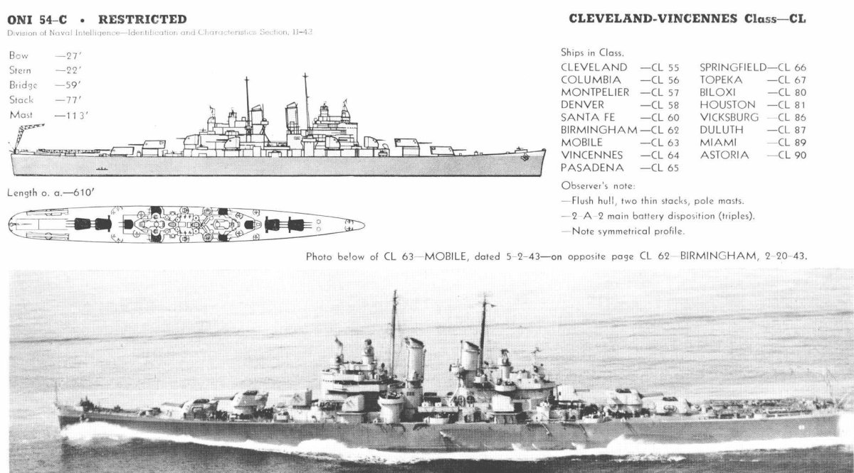 Лёгкие крейсера типа «Ламотт-пике»