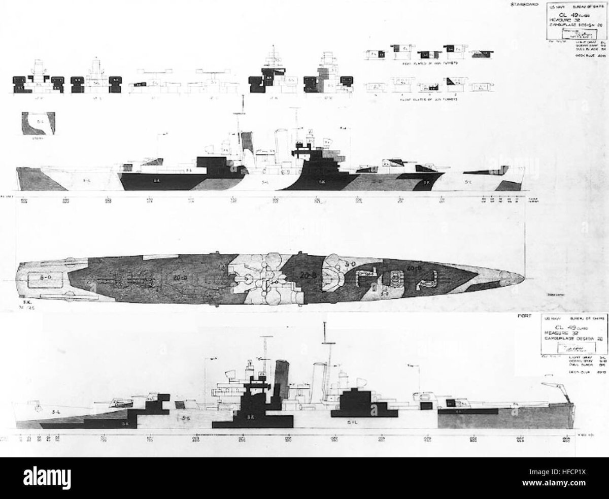 Крейсера типа «сент-Луис»