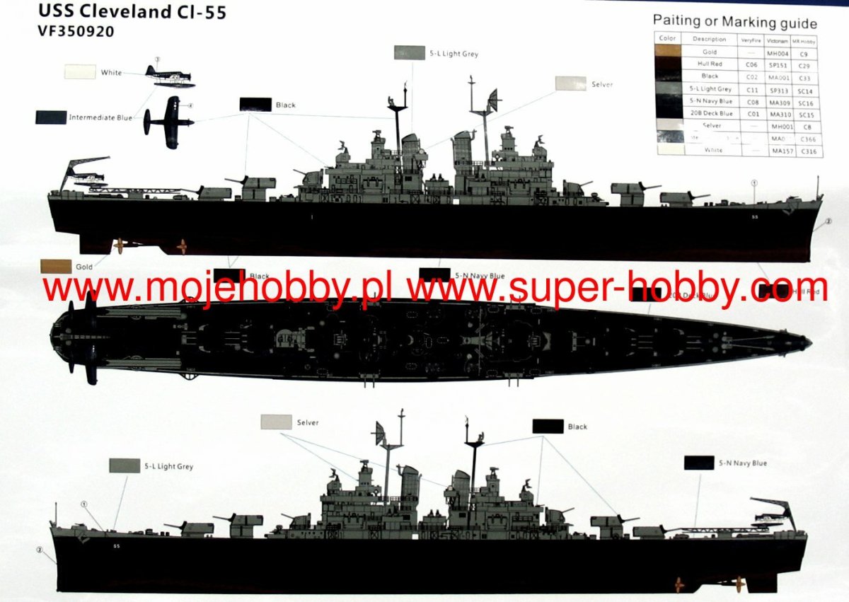 USS Бирмингем крейсер CL 62