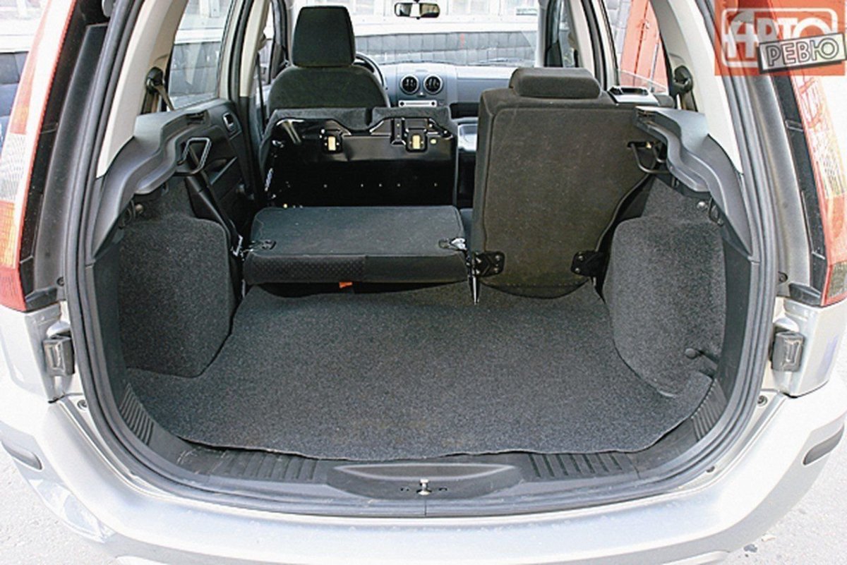 Ford Fusion 2005-2012