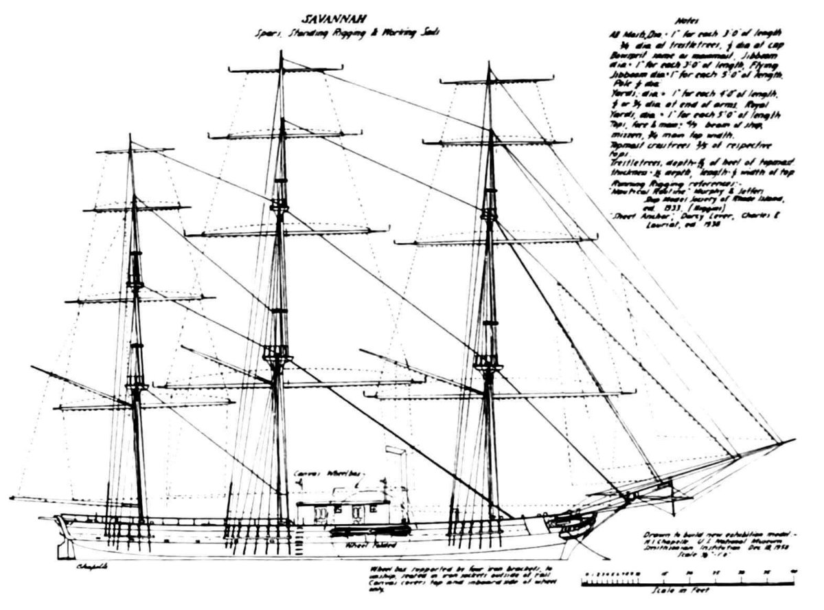 Парусный корабль