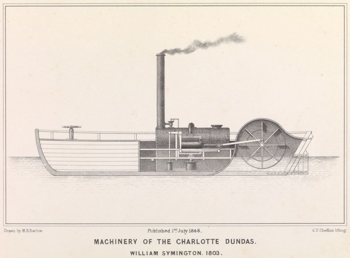 Пароход Шарлотта Дундас