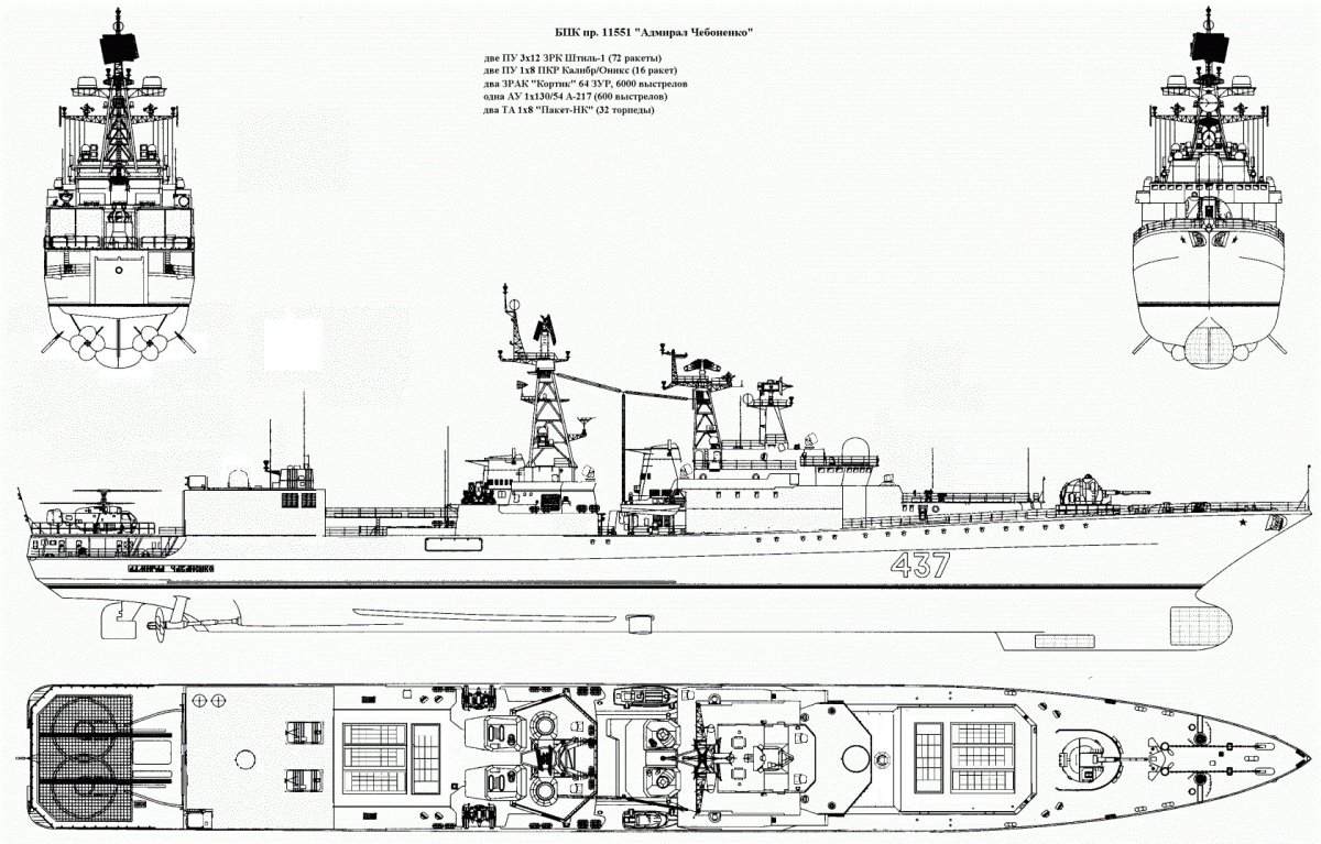 БПК проекта 1155 схема