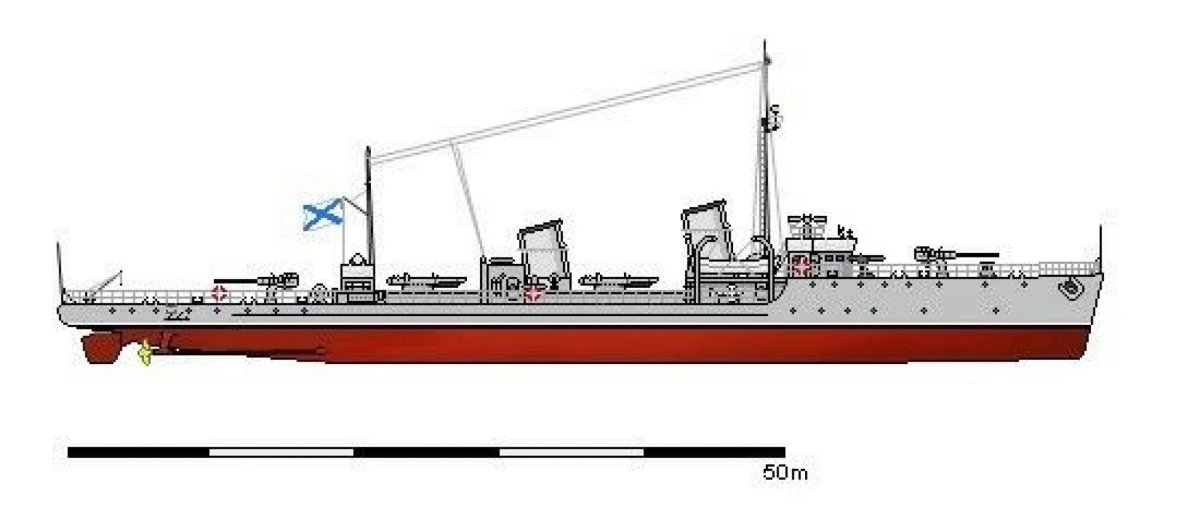 Туркменец Ставропольский эсминец