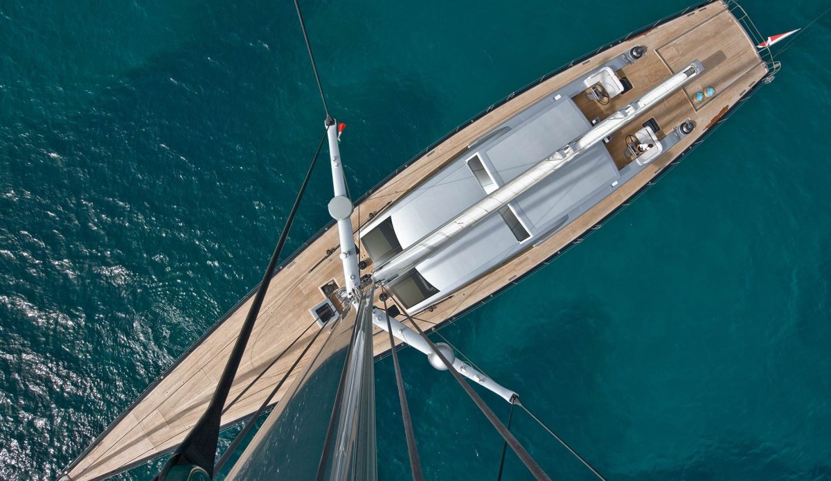 Парусные яхты Wally