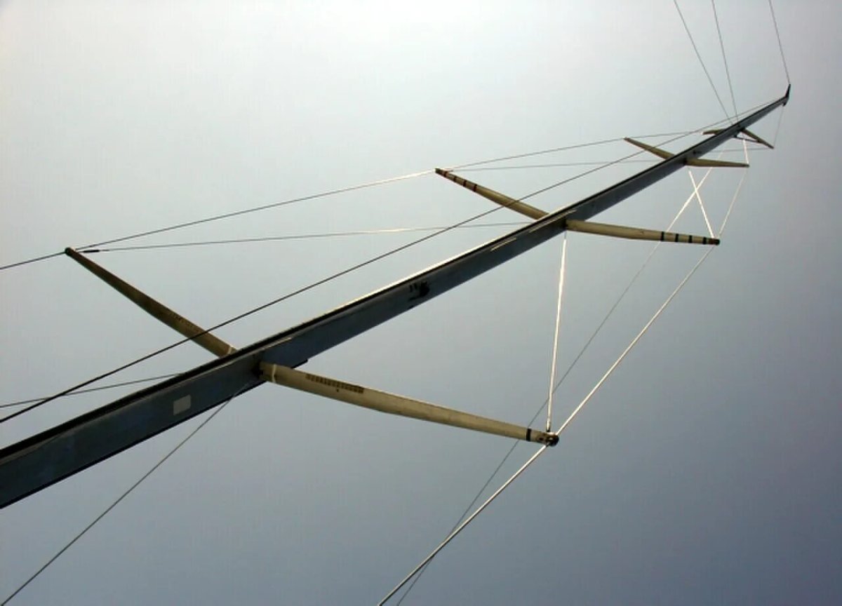 Ванты на корабле