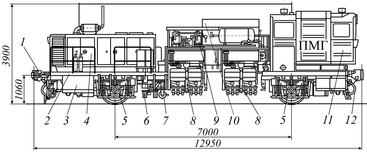 Путевой моторный гайковерт ПМГ