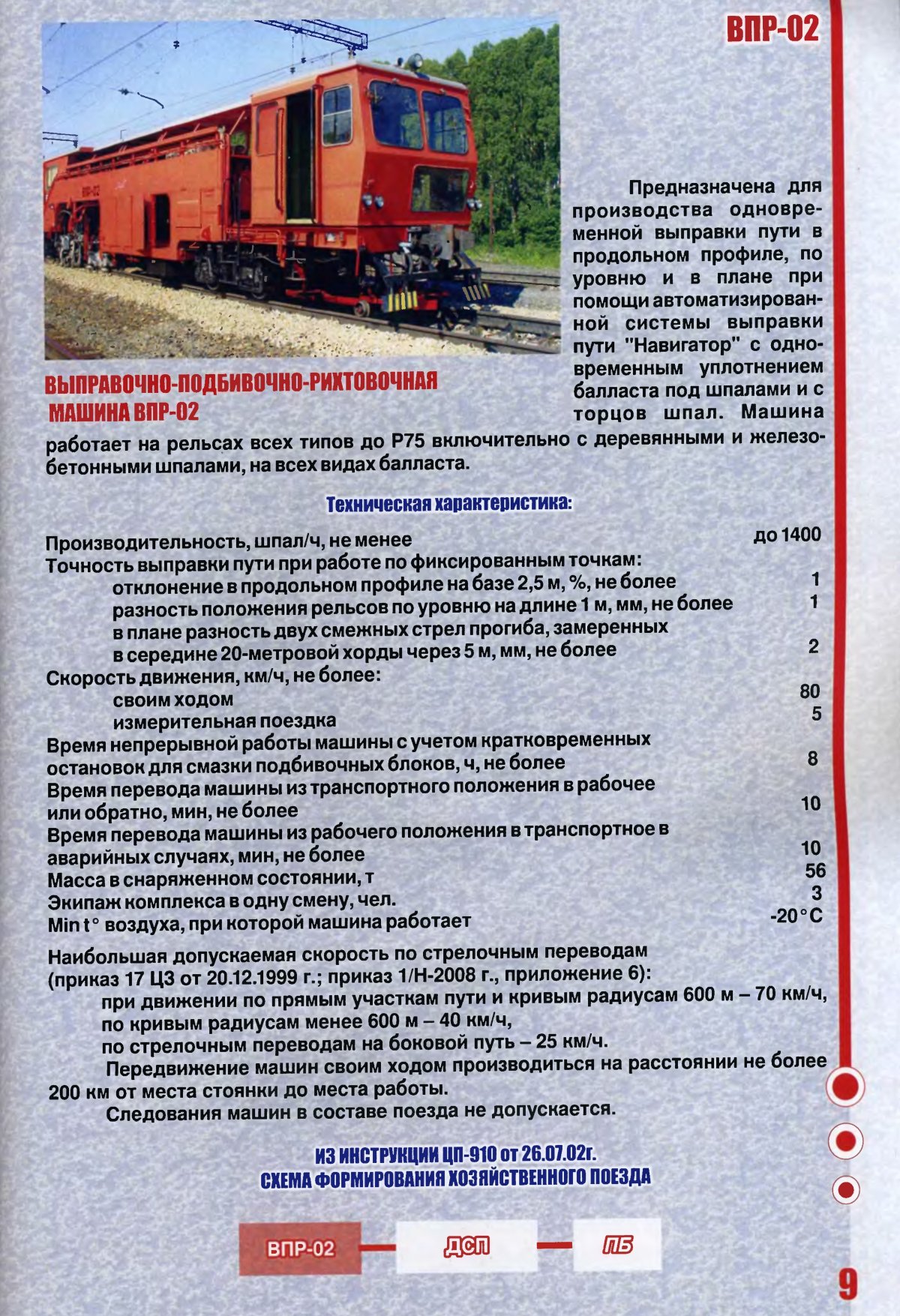 ВПР-02 машина РЖД