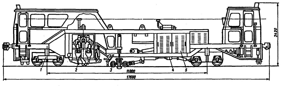 Схема выправочно-подбивочно-отделочного поезда.