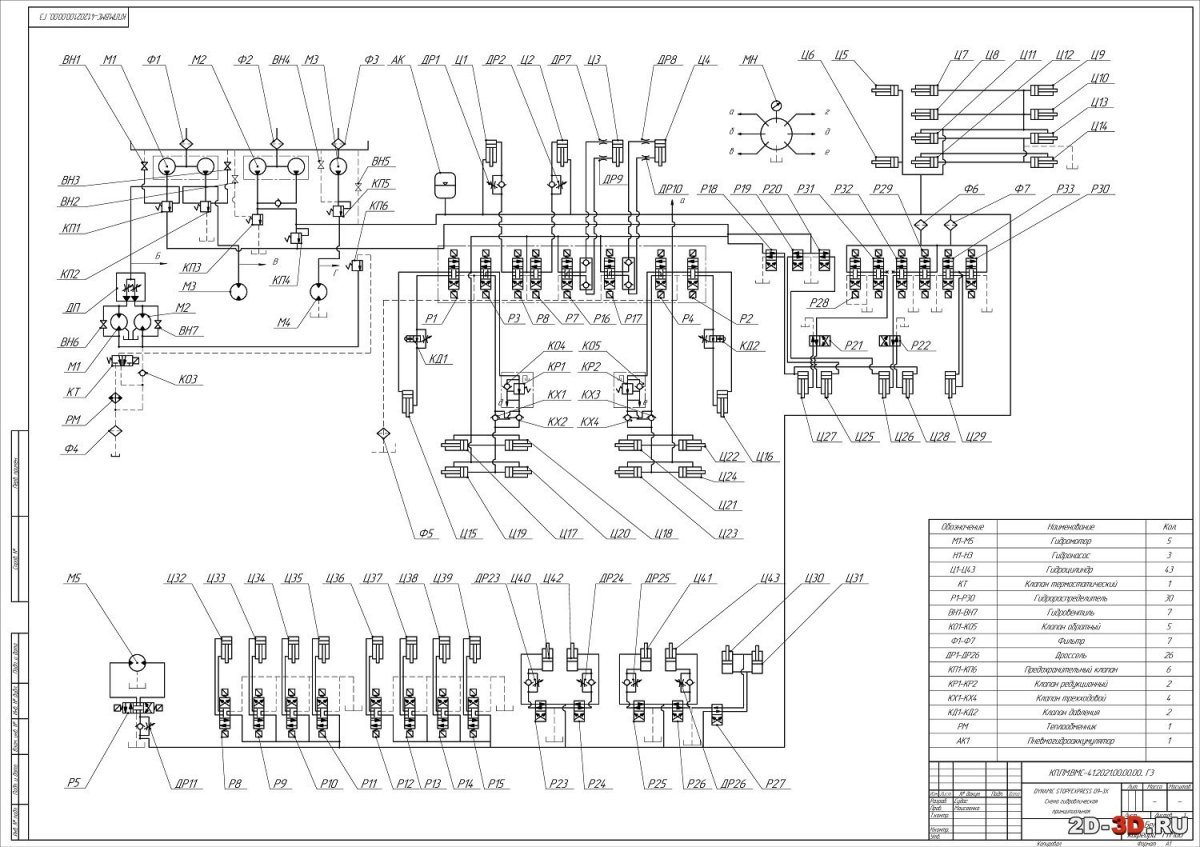 Схема машины ВПРС-02