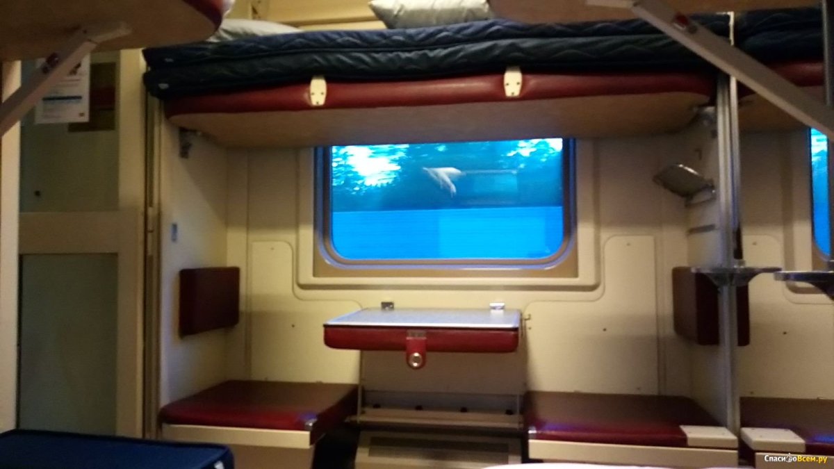 Фирменный вагон РЖД плацкарт