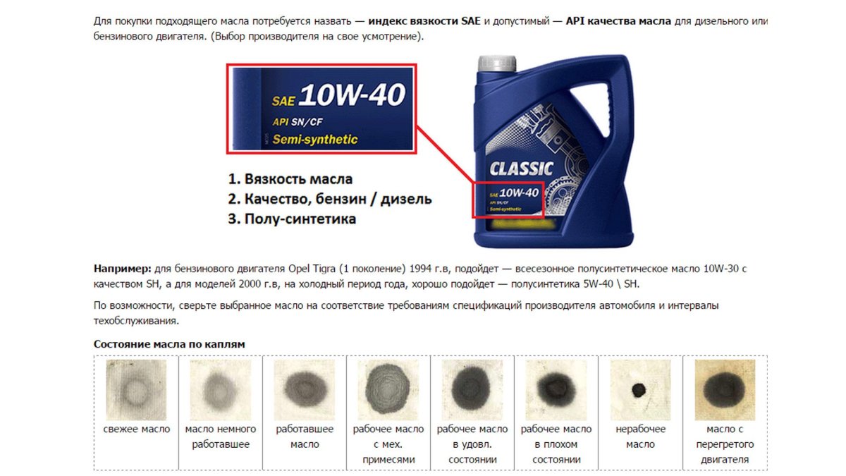 Таблица моторных масел синтетика и полусинтетика