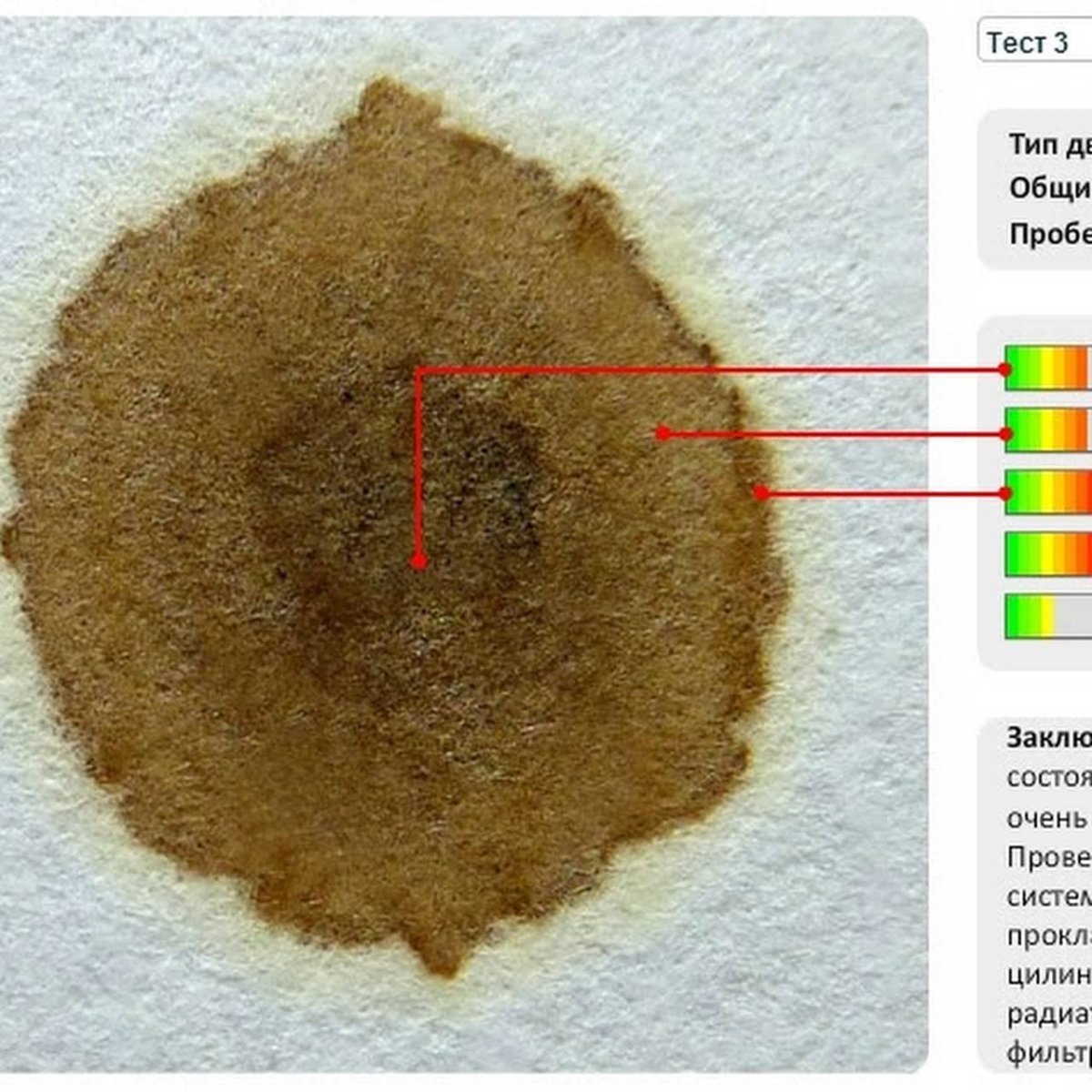 Капельная методика проверки моторного масла
