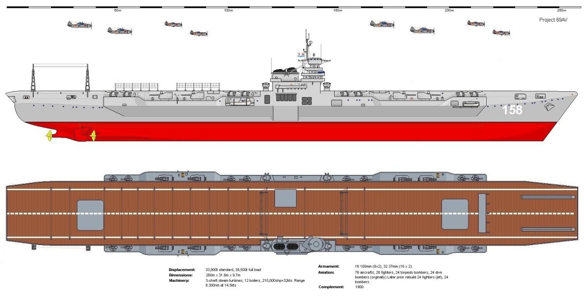 Авианосец проекта Костромитинова
